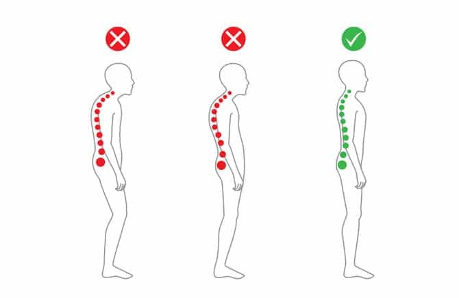 In the rehab world there is often an OVER-EMPHASIS on the neutral spine. This forces people to be really stiff with their movement, when FLUIDITY is the goal. Realistically the low back should be strong in every possible range, not just when perfectly neutral.