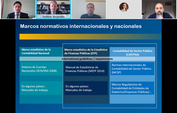 captacdr's tweet photo. 💻Inició el seminario virtual de Integración entre NICSP y EFP: Efectos en la Toma de Decisiones y en la Gobernanza, con participación de Andreas Bergmann Ex-director del Consejo de las NICSP y expertos consultores del @captacdr #FMI
@imfcapdev https://t.co/62pvHkIPLK