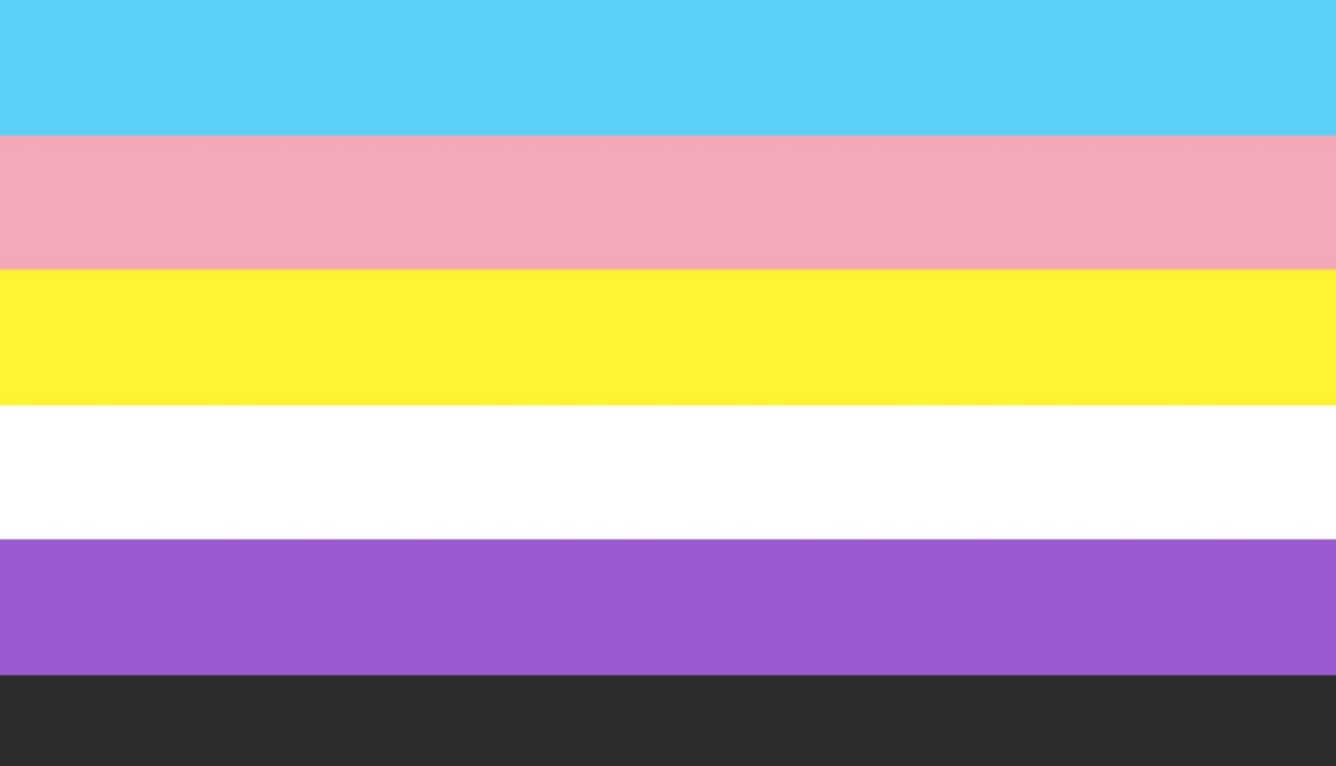 PRiDE OUT (@prideoutuk) on Twitter photo Following our recent conversations with @Stonewall, they have kindly written a guide to help trans, non binary people and allies complete <a href="/BritishCycling/">British Cycling</a> trans inclusion policy consultation.
Read Stonewall's guide here: tinyurl.com/49y4s6mb
(1/2) Following our recent conversations with @Stonewall, they have kindly written a guide to help trans, non binary people and allies complete <a href="/BritishCycling/">British Cycling</a> trans inclusion policy consultation.
Read Stonewall's guide here: tinyurl.com/49y4s6mb
(1/2)