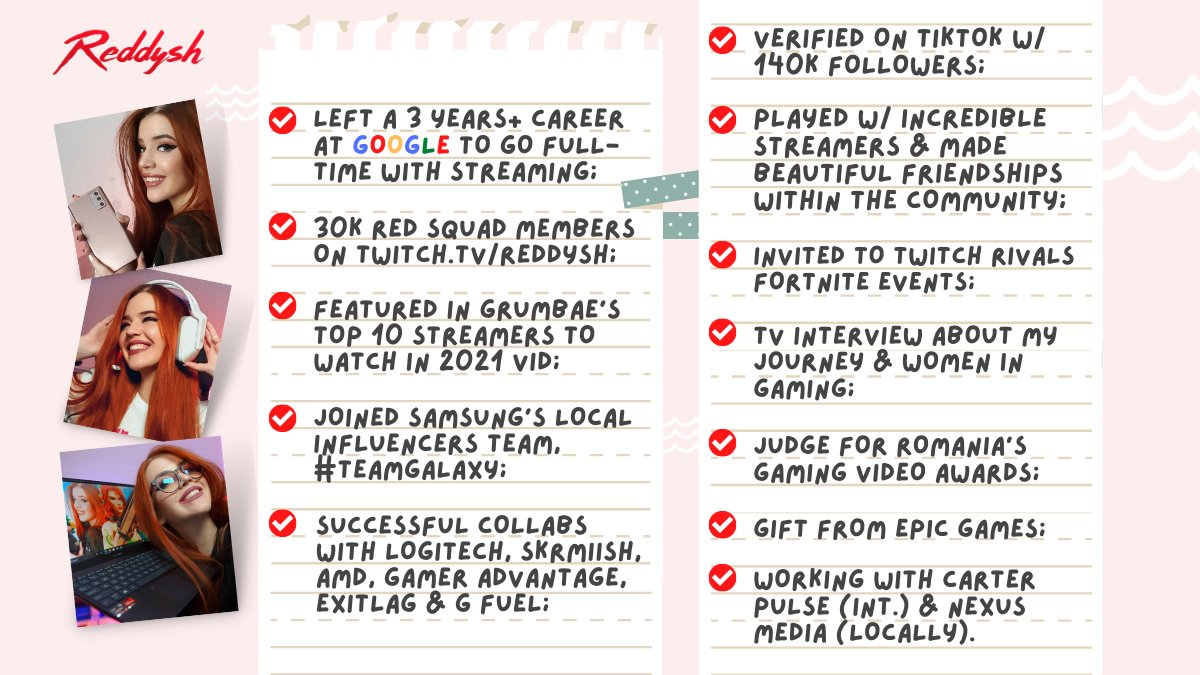 reddysh's tweet image. Took a moment to reflect on what I&apos;ve accomplished in the past few months since I left my marketing career. Looks like I&apos;m on the right track.

From Romania with ❤, thank you for everything 🙏🏻
👉🏻 twitch.tv/Reddysh
👉🏻 tiktok.com/@reddysh 
👉🏻 instagram.com/imReddysh