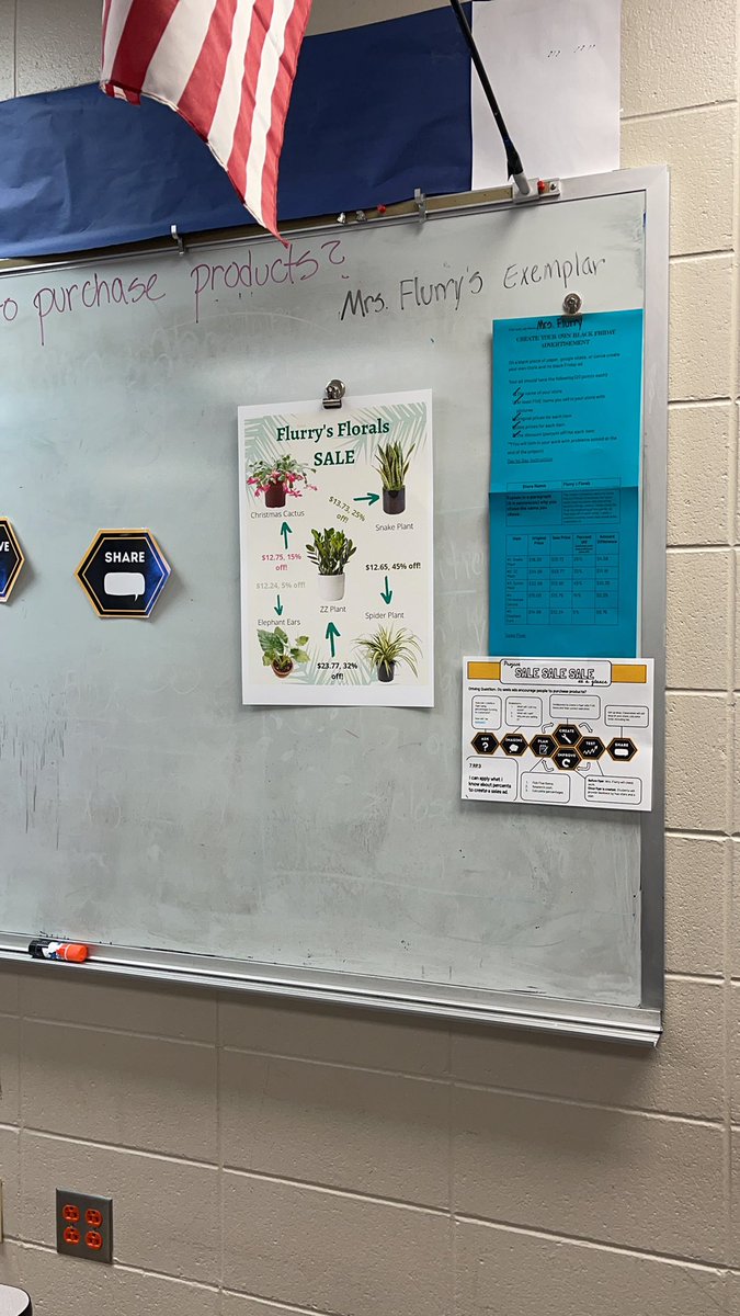 Kasey Flurry (@flurrykasey) on Twitter photo Percents pbl underway. Love hearing the student discourse! <a href="/dms_tcboe/">Drew Middle School</a> <a href="/SHill_DMS/">Shannon Hill, NBCT</a> <a href="/youngedu/">Tim Young</a> <a href="/TCBOE/">Talladega Co Schools</a> Percents pbl underway. Love hearing the student discourse! <a href="/dms_tcboe/">Drew Middle School</a> <a href="/SHill_DMS/">Shannon Hill, NBCT</a> <a href="/youngedu/">Tim Young</a> <a href="/TCBOE/">Talladega Co Schools</a>