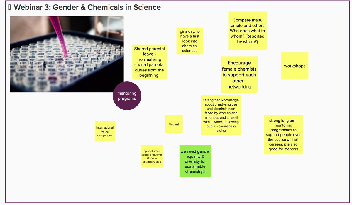 Wondering what we could do to improve gender equality, diversity and to support LGBT+ in chemical sciences? 
Watch the recording of our webinar with Dr Laura Norton from the <a href="/RoySocChem/">Royal Society of Chemistry</a> here: gender-chemicals.org/45min-for-gend…
#webinar #ChemEquality #LGBTinSTEM
