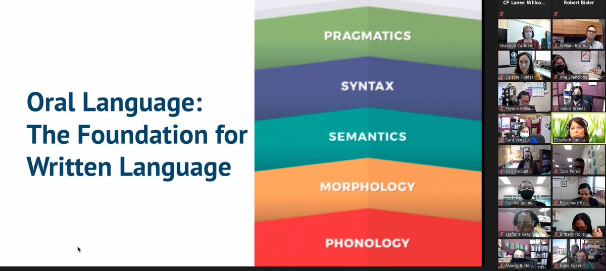 Dr. James Russo (@jamesrusso_ocps) on Twitter photo WOW! Session 2 for AIM Pathways to Literacy Leadership- Our discussion and work continues to challenge our thinking and reflect on literacy alignment in regards to oral language systems in all content areas. Renew & Recharge! #ImpactCDL <a href="/CDLocps/">Curriculum and Digital Learning</a> <a href="/RobBixler_OCPS/">Rob Bixler</a> WOW! Session 2 for AIM Pathways to Literacy Leadership- Our discussion and work continues to challenge our thinking and reflect on literacy alignment in regards to oral language systems in all content areas. Renew & Recharge! #ImpactCDL <a href="/CDLocps/">Curriculum and Digital Learning</a> <a href="/RobBixler_OCPS/">Rob Bixler</a>