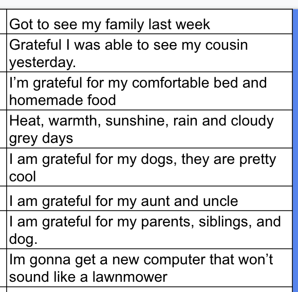 What are you grateful for right now?