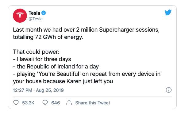 Here is an ominous anecdoteIn July 2019 Tesla disclosed the Supercharger network delivered 72 GWhAt the time they had installed 13,881 plugs and had sold almost 250k cars cumulatively (18:1 car to plug ratio - far less dense than the Biden plan at 9:1)