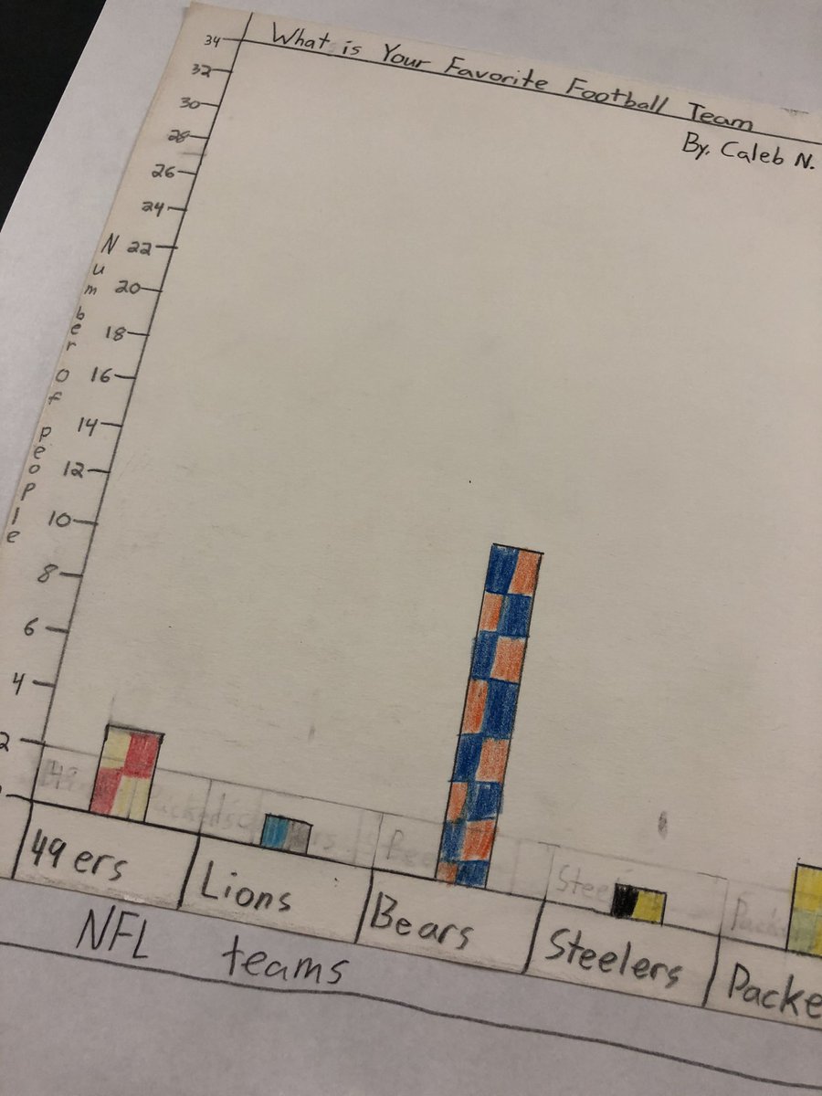 Cary Williams tweet media