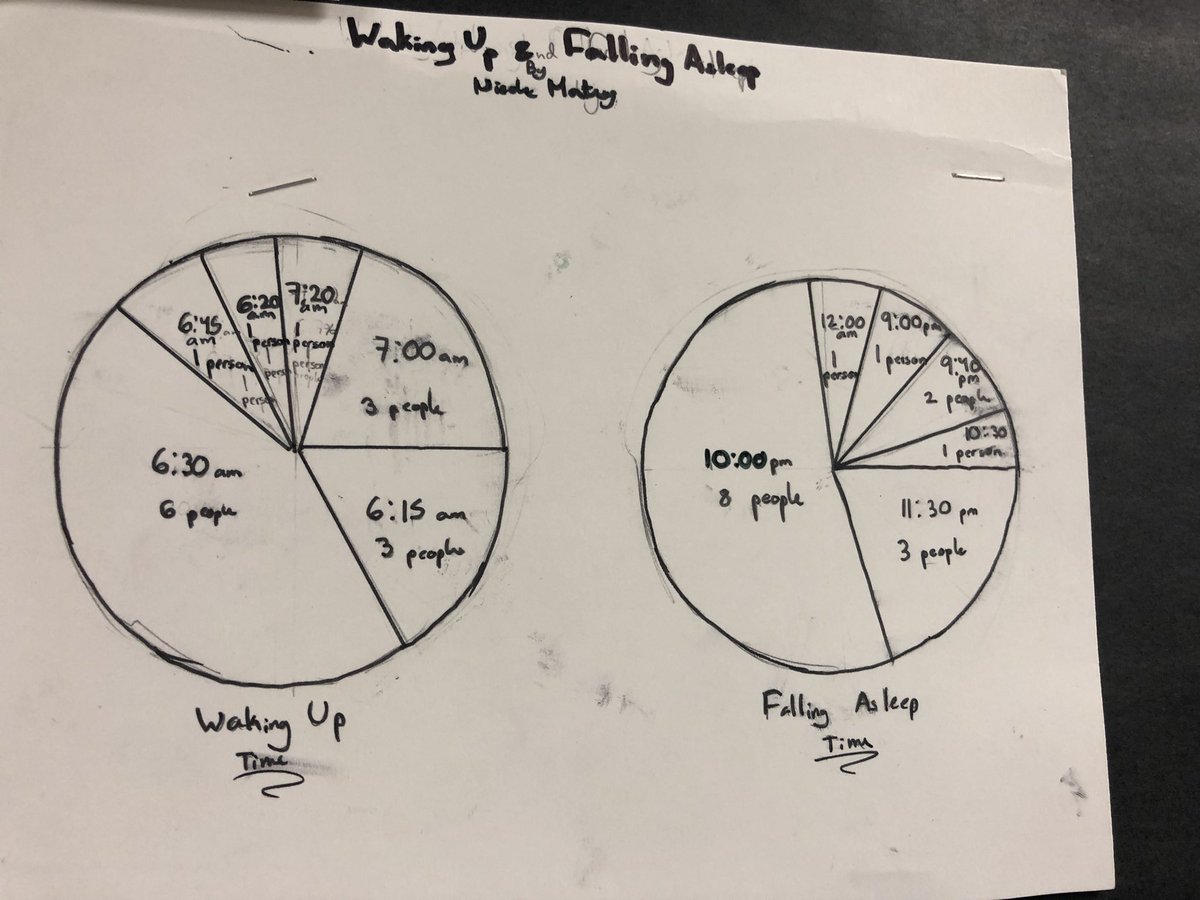 Cary Williams tweet media