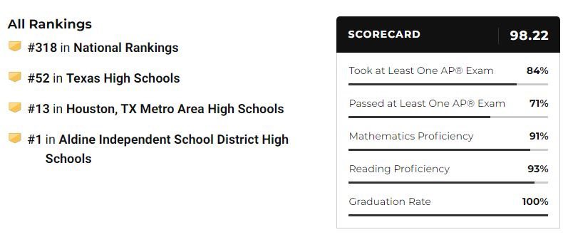 ⒹⒺ ⒸⒶⓈⓉⓇⓄ tweet media