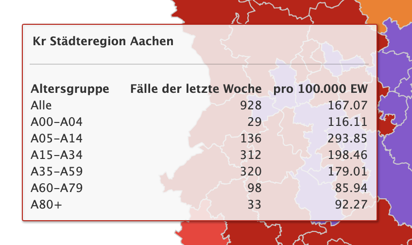 veroygrepl's tweet photo. @clausoverbeck Quelle: https://t.co/3j69QuJp75 https://t.co/z7fnqMu7hO