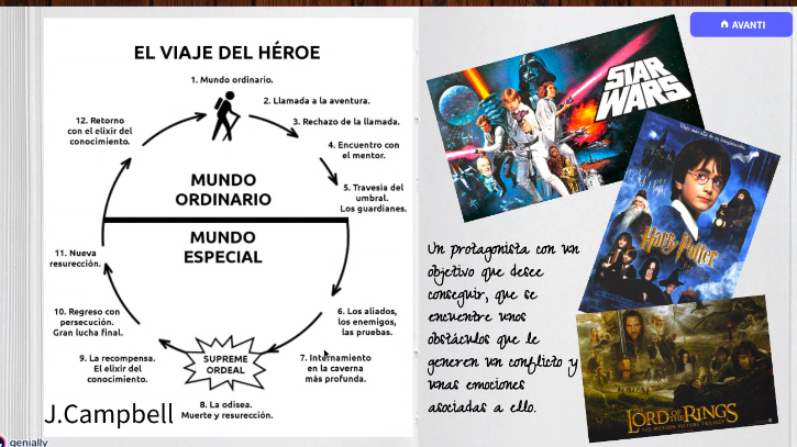 CepVillamartin's tweet photo. #FormacionSdeC #NoJueguesConLaSierra Aprendemos sobre #gamificación y #AprendizajeBasadoenJuegos #ABJ con @enlavicaria Creamos nuestra narrativa siguiendo #elcaminodelhéroe y usando #etherpad y #storycubes @FormacProfAnd @EducaAnd https://t.co/Q7JXpUdcr6
