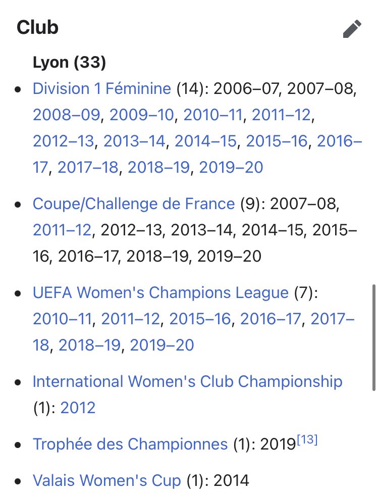 Diacre explained to Renard that she wasn’t playing 40% of the level expected. she downplayed her club performances with Lyon who are European greats, saying that “it’s easy at Lyon, you arent international level.”idek what to say... let me just leave this here: