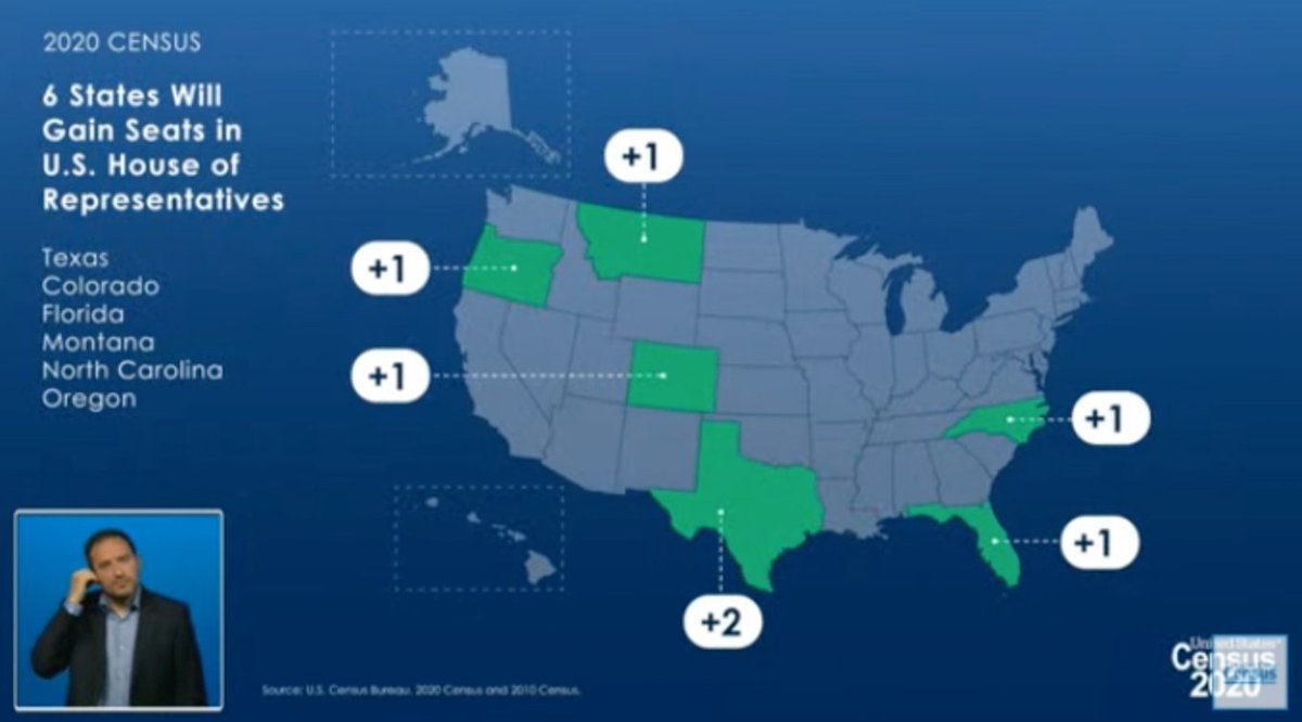 Now, the states that gained seats.Again, they areMontanaOregonColoradoNorth CarolinaFloridaTexas (2)