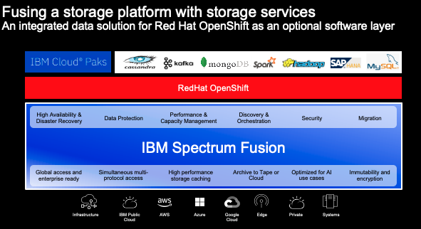 WohlfordDR's tweet photo. Have you heard the news? #IBMStorage has just introduced #SpectrumFusion and #SpectrumFusionHCI We have just made #Kuberneties and #OpenShift SIMPLE for the masses!  IBM is all about #HybridCloud and #AI 

Read the blog on the community->
https://t.co/MTewYOkb7n https://t.co/D8jK5bGq6D