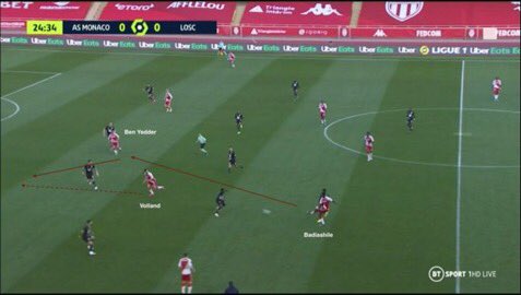 In attack, Kovač requires his players to always look for the progressive pass, in order to carry the ball vertically. Additionally, if the line-breaking pass isn’t on, Kovač is more than happy to swing the ball to the flanks, overload the sides, and release into channels.