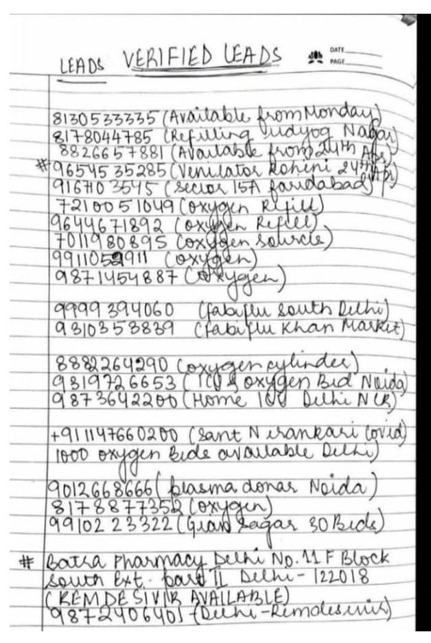 Covid Help Desk (CovidHelpDesk) Twitter