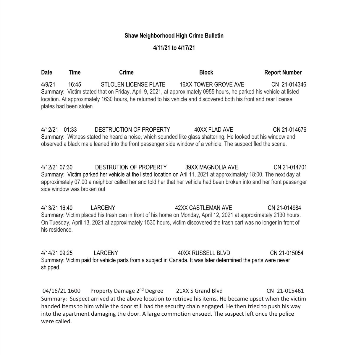 Shaw Neighborhood Ownership Model tweet media
