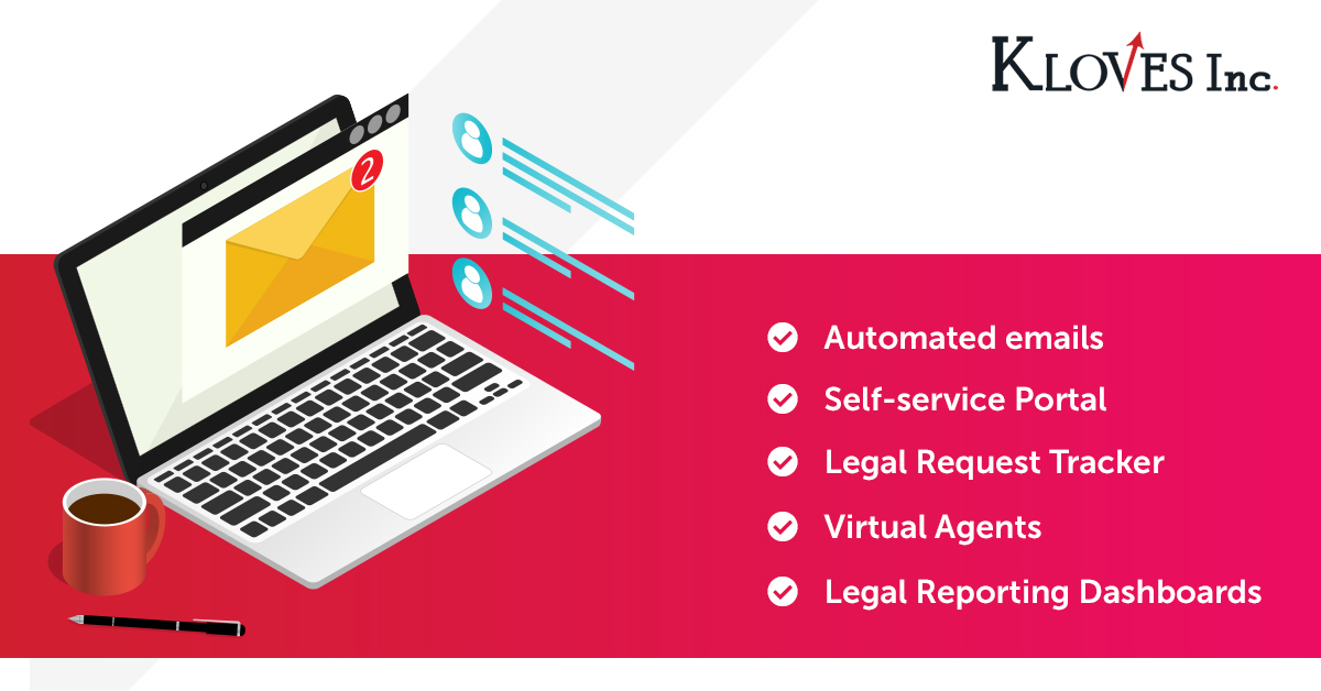 KlovesInc's tweet photo. Elevate #employeeexperience through automated responses for common legal questions and remove legal #process bottlenecks to improve departmental #efficiency. Only with Kloves Inc. Legal Service Deliver Suite. 
https://t.co/Tv6qvFx3jP
#legalservices #KlovesInc #servicenow https://t.co/adRnxGFjLI