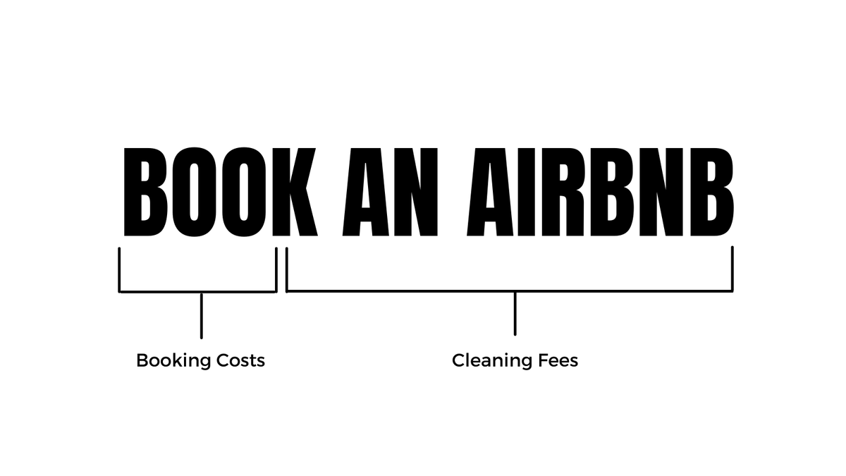 DistinctLee's tweet photo. How a lot of people feel about booking Airbnbs #airbnb #CleaningFees https://t.co/VKk39NP2oC