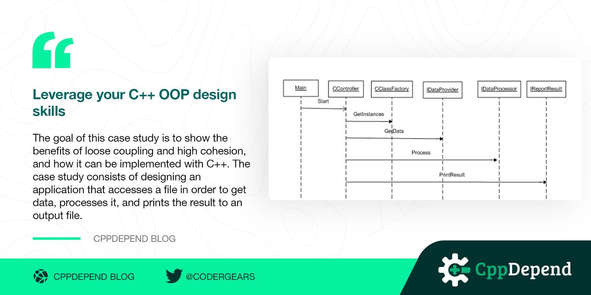 CoderGears's tweet image. Discover two easy approaches to leverage your C++ OOP design skills on cppdepend.com//blog/?p=296