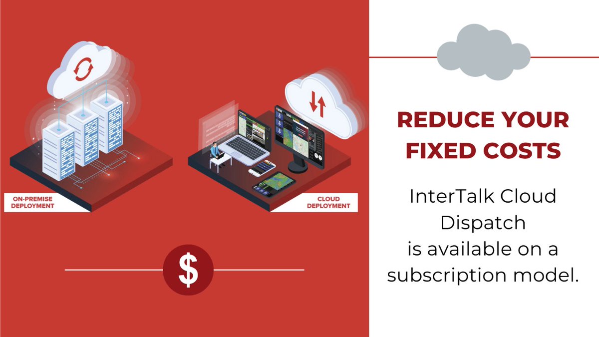 InterTalk's tweet image. Are you looking to reduce your fixed costs? Let’s find your EXACT-FIT dispatch console system now: mtr.cool/vewyeabokk
#dispatchsystem #clouddispatch #cloudscalability