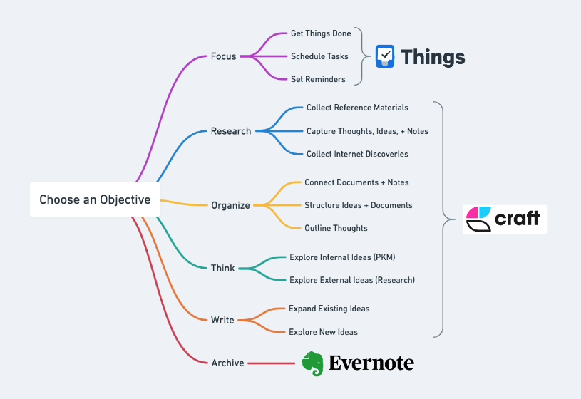 Mike Tannenbaum (he/him) tweet media