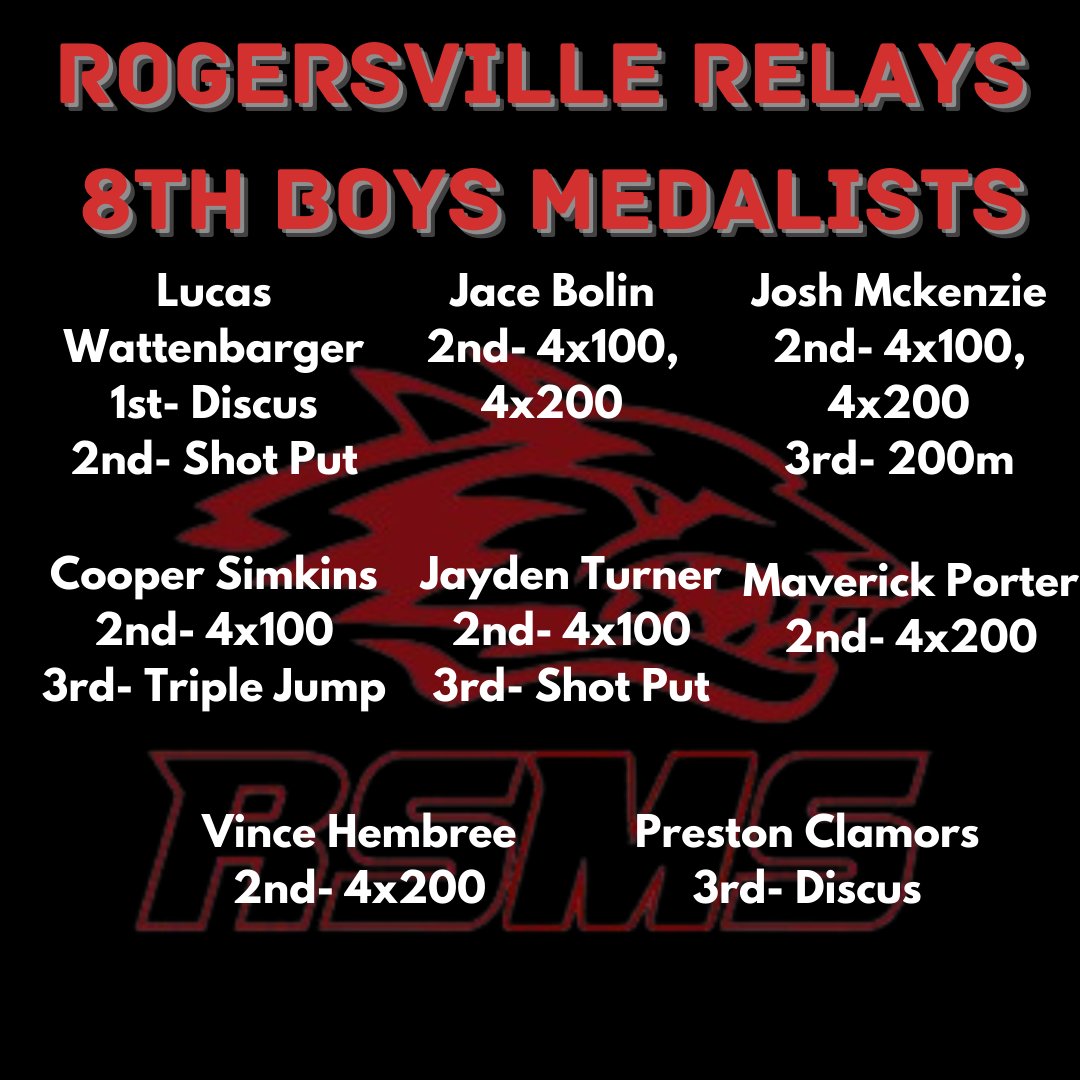 RSMSWolvesTrack's tweet image. Medalists from a beautiful night at Rogersville. Back at it again tonight at Aurora! #RunWithThePack
