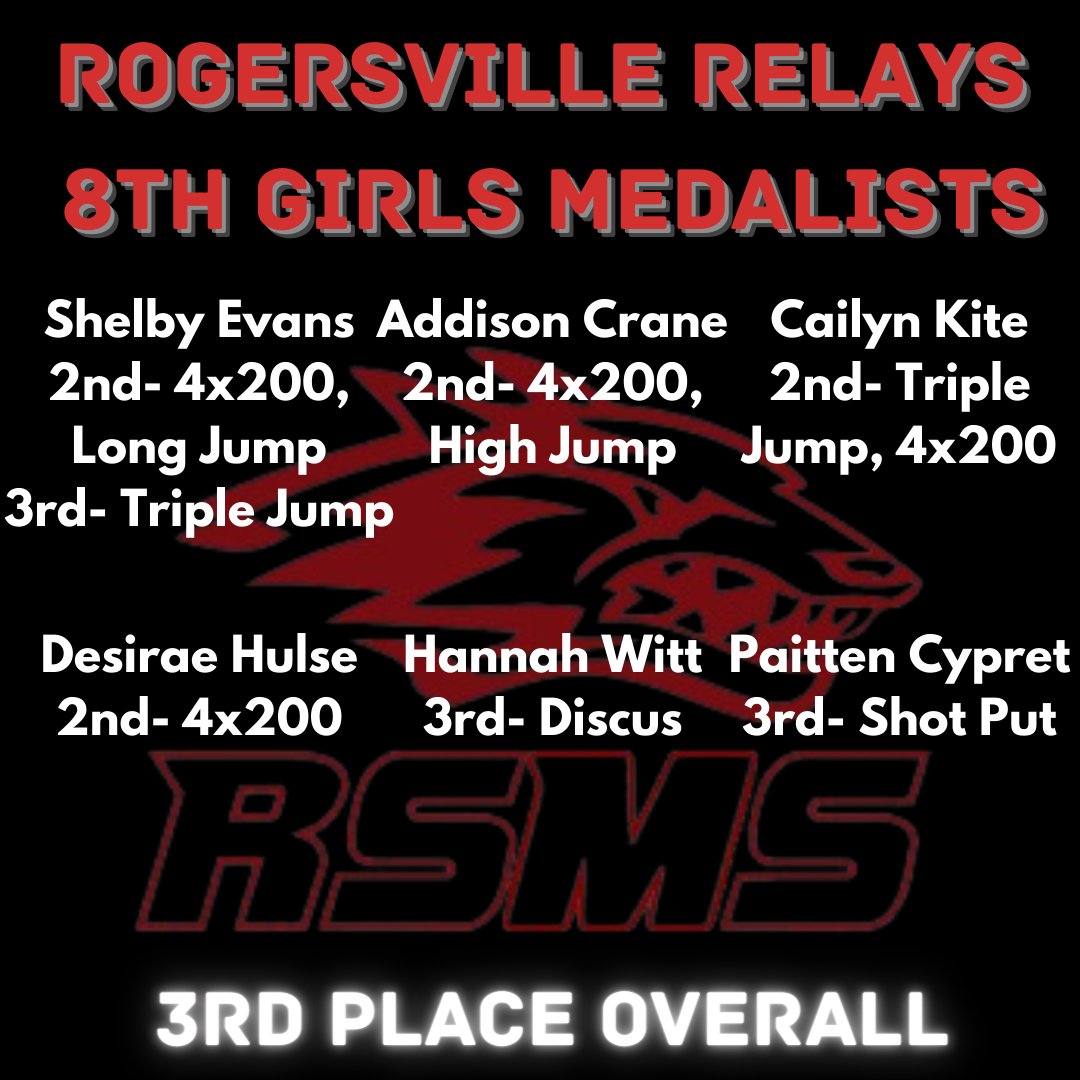 RSMSWolvesTrack's tweet image. Medalists from a beautiful night at Rogersville. Back at it again tonight at Aurora! #RunWithThePack