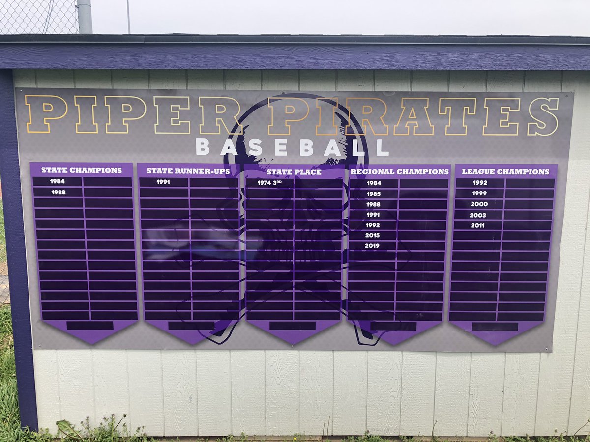 PiperPirates's tweet image. Piper Baseball!!! Thank you Sign Brothers!