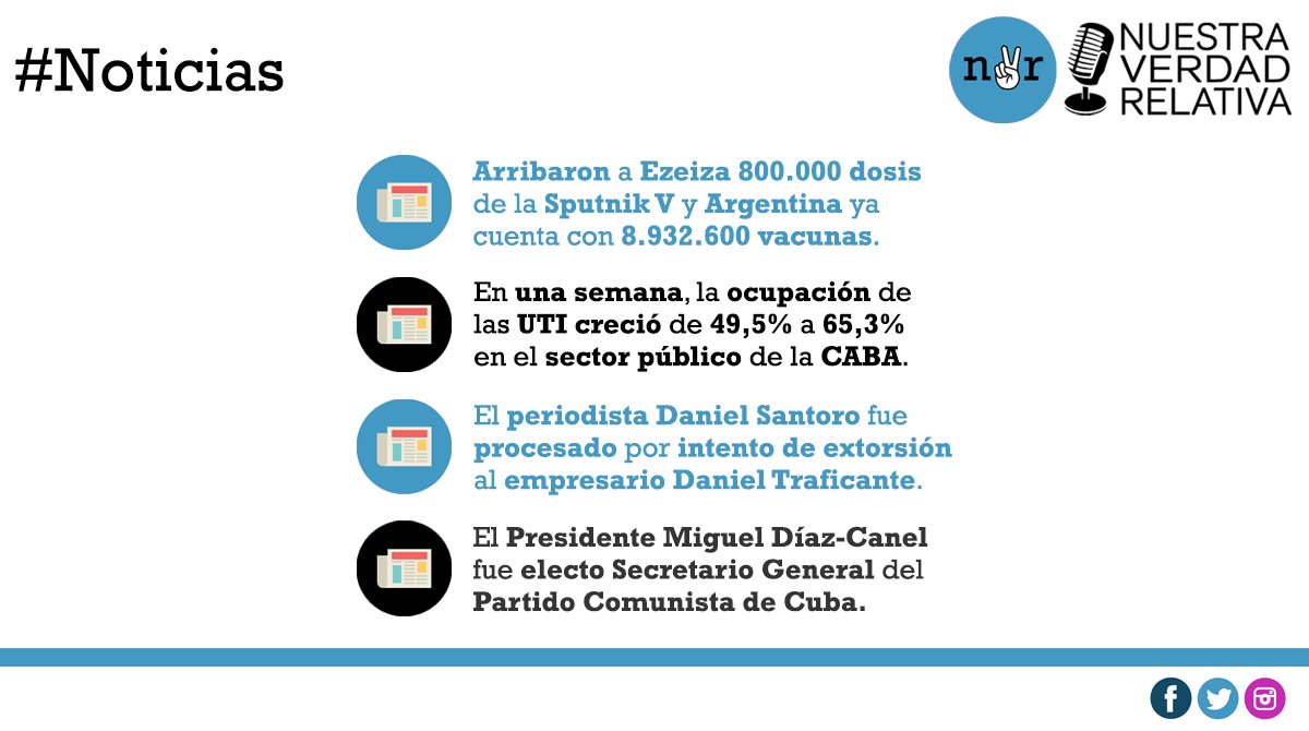 NVRweb's tweet photo. #Noticias 📰

Arrancá este #BuenMartes informadx con lo más destacado de las últimas horas.

➡️ #Vacunación 💉
➡️ #ColapsoSanitario 🏥
➡️ #DAlessioGate 💣
➡️ #Cuba 🇨🇺

#NVR 📱✍️💻 https://t.co/8Lf4xpIXHX