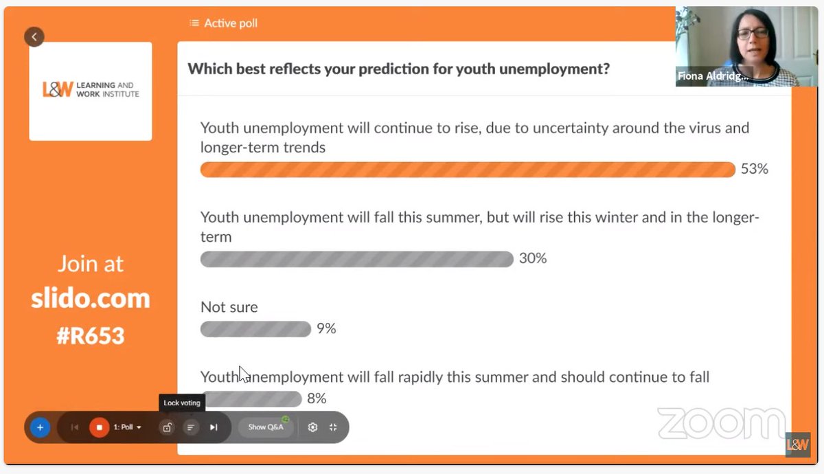  Our poll results are in!Over half of participants predict that youth unemployment will continue to rise after the pandemic.Read our recommendations for tackling youth unemployment in our report with  @PrincesTrust and  @HSBC_UK  https://learningandwork.org.uk/resources/research-and-reports/facing-the-future-employment-prospects-for-young-people-after-coronavirus/