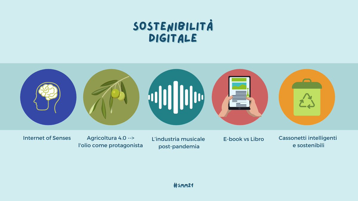 alfano_isabel's tweet photo. Riassumendo le idee dei colleghi: innovazione e sostenibilità digitale. We're strong! #smm21 https://t.co/hCH9h1sDwy