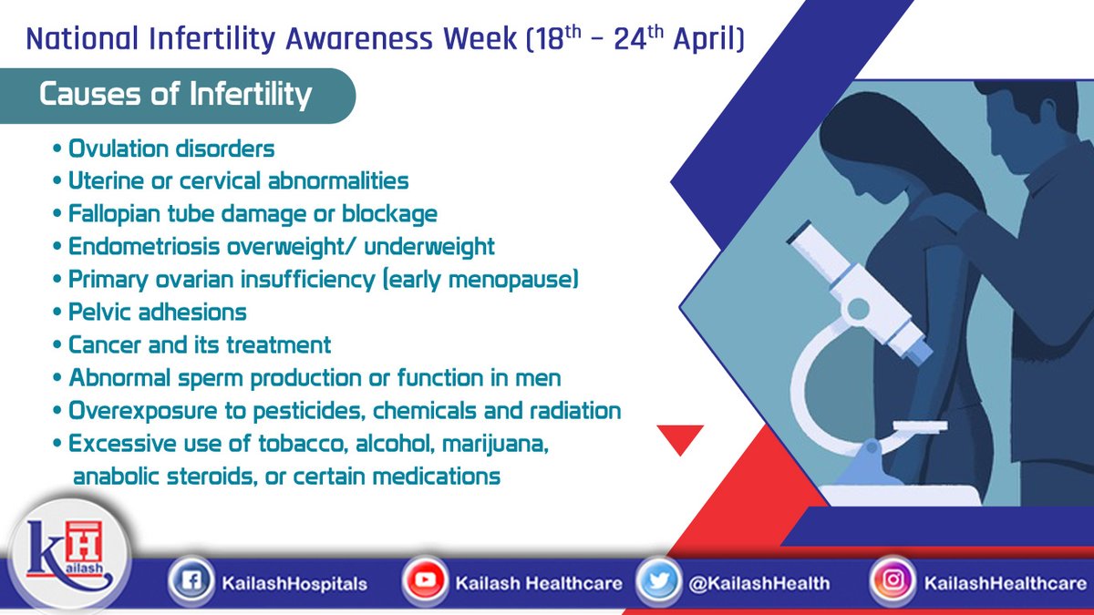 KailashHealth's tweet photo. Problems with fallopian tubes, uterine abnormalities or Endometriosis can cause Infertility. 

Consult our Gynaecologists.
Book an Appointment: https://t.co/3PxoAq4fg8

#Infertilitycauses #FallopianTubeBlockage #Endometriosis #ovulationproblems #Endometriosis #BestGynaecologists https://t.co/1hQXIJcqwT