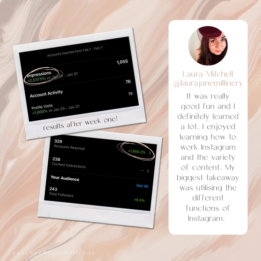 Peachy Creative Media tweet media