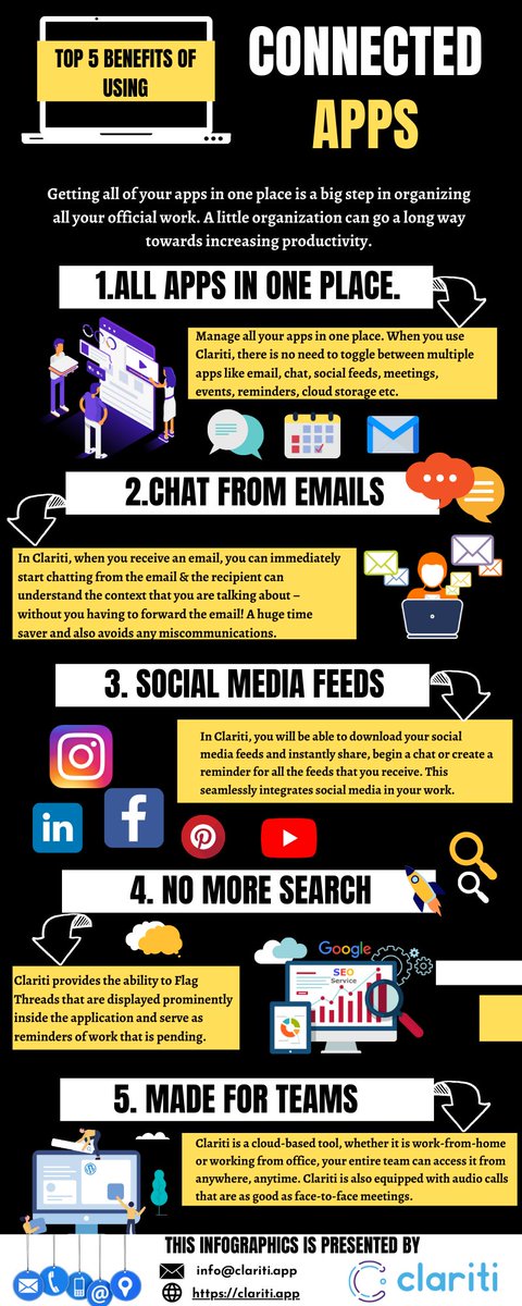 getclariti's tweet image. Gone are the days of using dedicated apps for their specific purposes. The time for connected apps is Here and Now!!

#clariti #connectedapps #productivityhacks #productivitytools #businessproductivity #connectedexperience #worksmarter #teamcommunication #teamcollaboration
