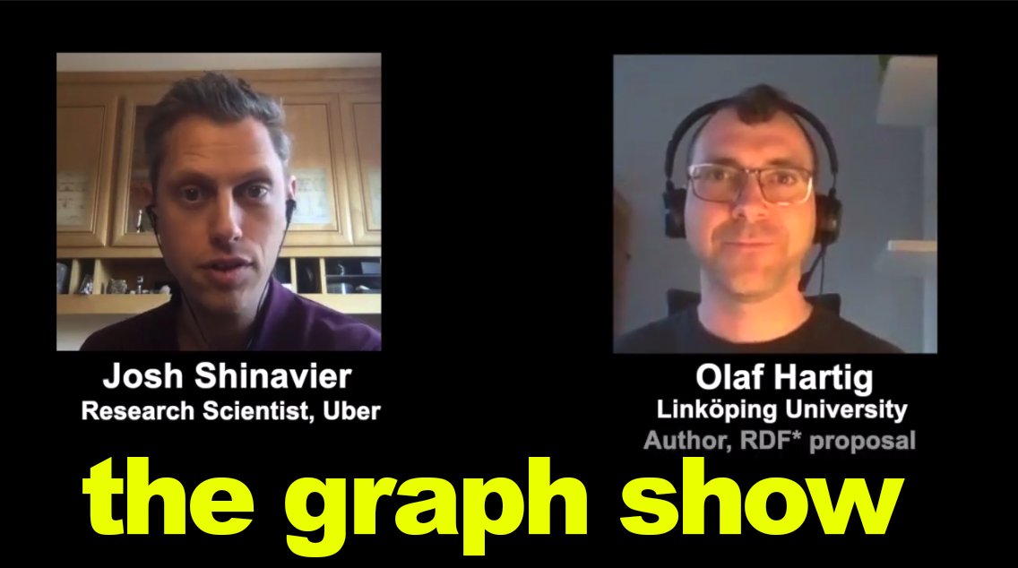 TheGraphShow (@thegraphshow) on Twitter photo New episode of <a href="/TheGraphShow/">TheGraphShow</a> :
<a href="/joshsh/">Joshua Shinavier</a> and <a href="/olafhartig/">Olaf Hartig</a> on RDF-star
bit.ly/olaf-hartig-rd… New episode of <a href="/TheGraphShow/">TheGraphShow</a> :
<a href="/joshsh/">Joshua Shinavier</a> and <a href="/olafhartig/">Olaf Hartig</a> on RDF-star
bit.ly/olaf-hartig-rd…