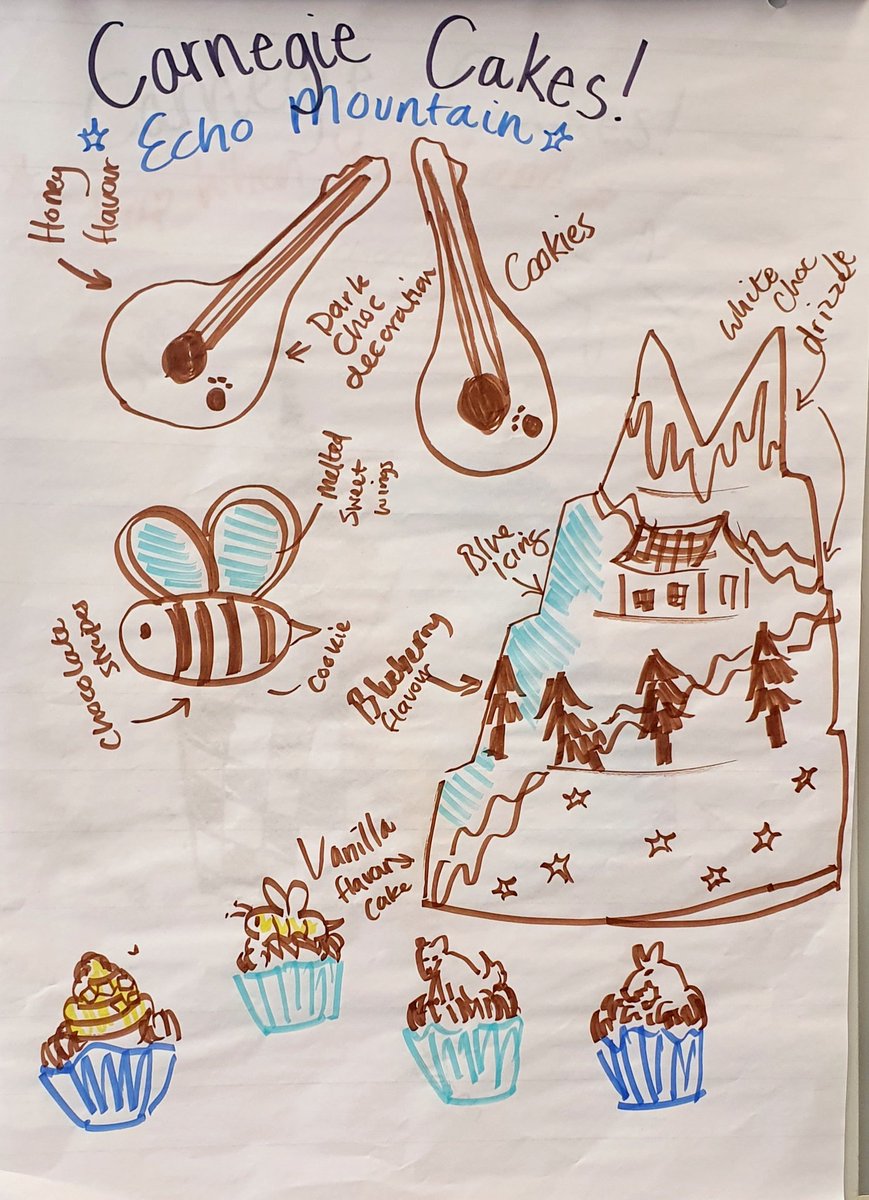 LRC Ivybridge Community College tweet media