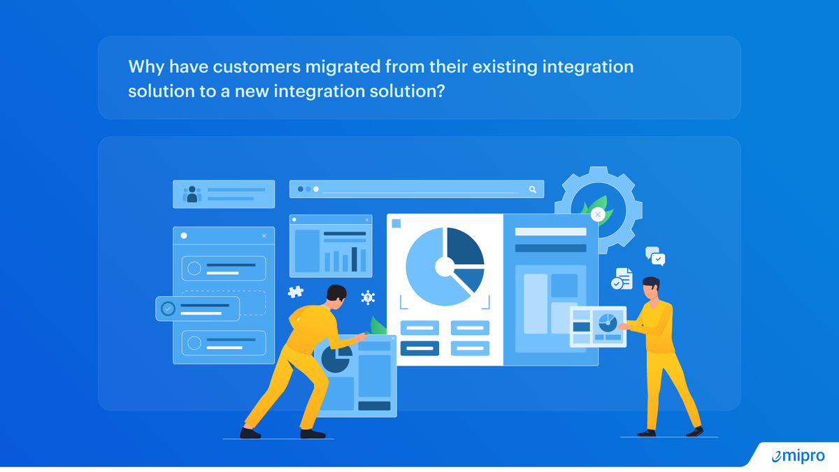 EmiproTech's tweet photo. One of the key aspects of why some of the online businesses opt for a better partner over superior technologies.

#ERP #eCommerce #Integration https://t.co/XR5WurWJ7e