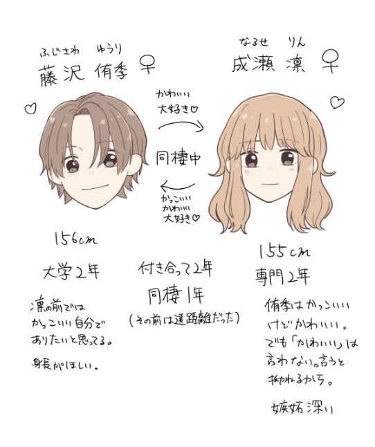 【創作百合】とある百合カップルの話2/2 