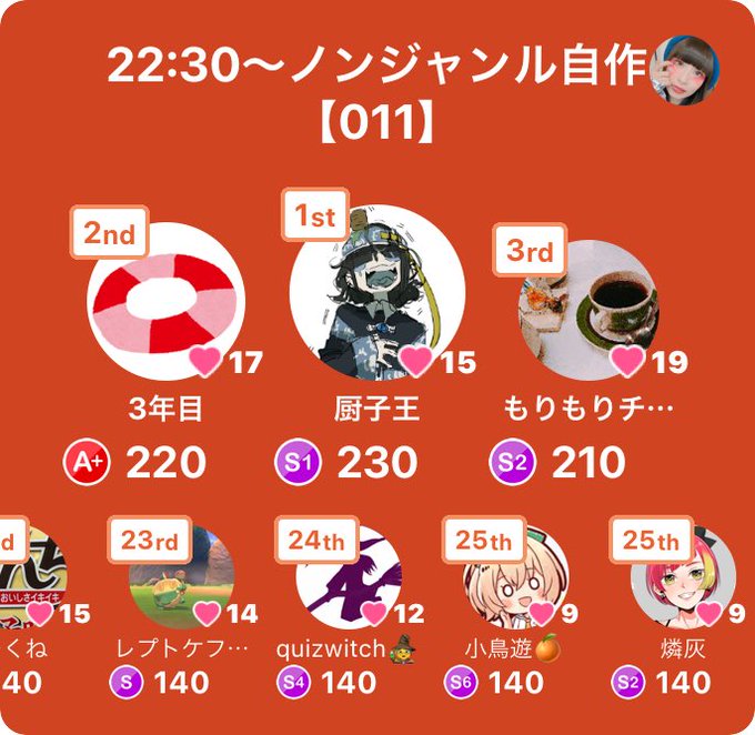 シャロンヴィンヤードのtwitterイラスト検索結果 シャロンヴィンヤードのtwitterイラスト検索結果