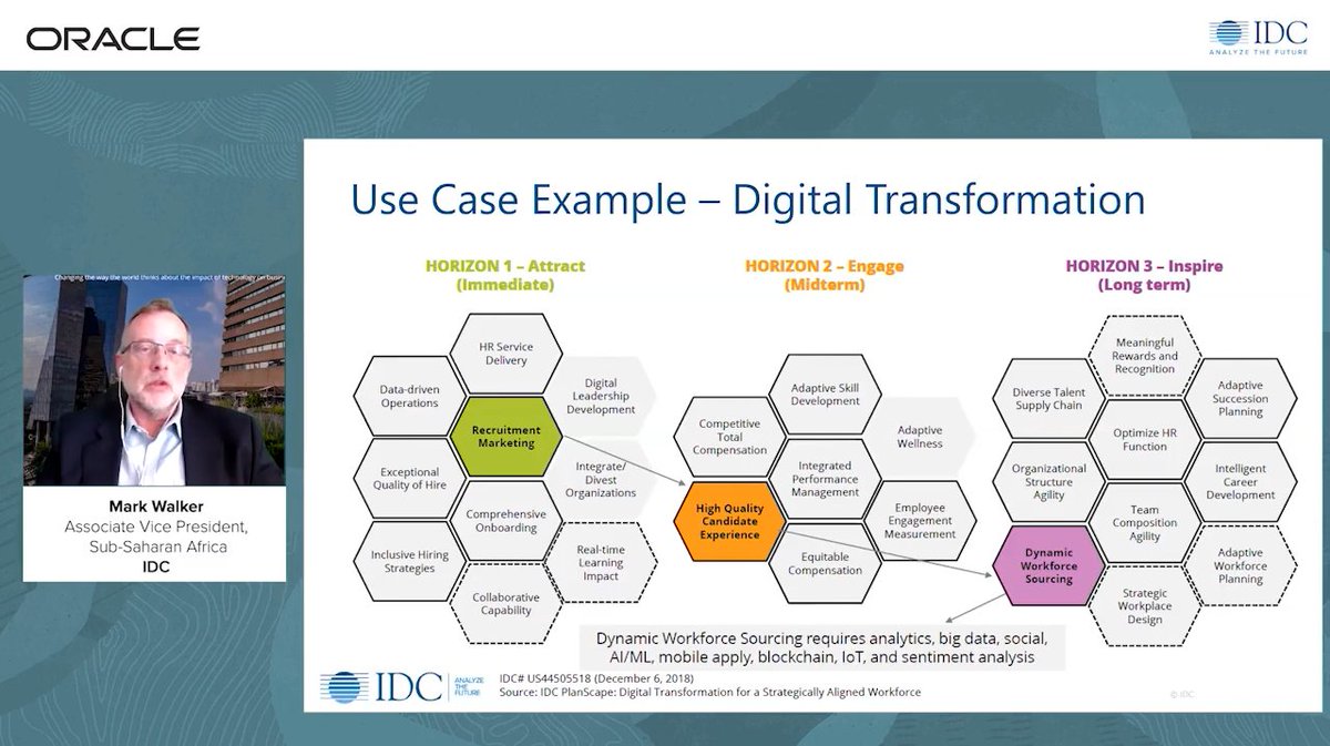 IDCMEA's tweet image. Sharing a use case example #DigitalTransformation with @MarkWalker36 at the @IDC &amp;amp; @Oracle #digitalroundtable @IDC_SSA