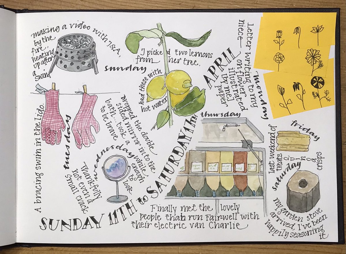 A couple of weeks in the ‘At Home with the Inkpots’ sketchbook diary!