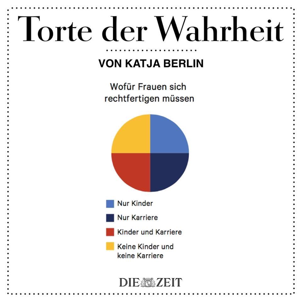 how long, how long must we sing this song?