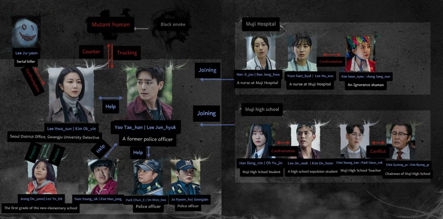 EzaEqjHVkAAJX7S?format=jpg&name=900x900