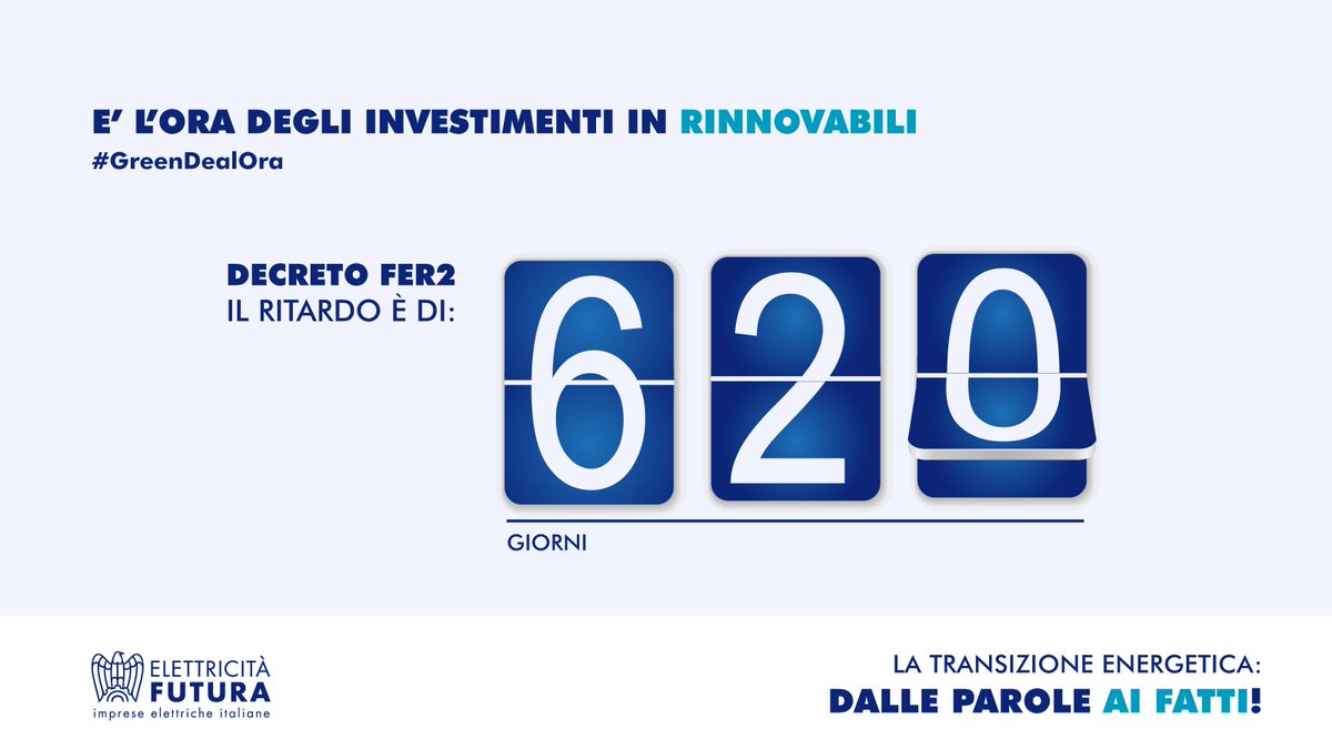 ReRebaudengo's tweet photo. AAA, Decreti cercasi. Per realizzare la #TransizioneEcologica bisogna colmare i ritardi normativi, come il #DMFER2 che il settore #rinnovabili attende da quasi 620 giorni. Attiviamo investimenti in innovazione, facciamo il #GreenDealOra! https://t.co/pUkWK93Jlz @E_Futura https://t.co/25Fl7rhJ7W