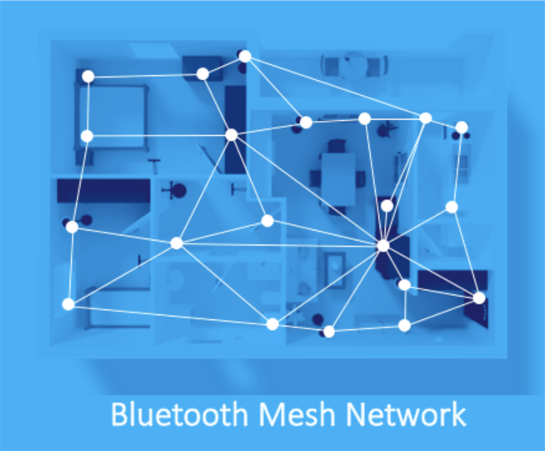 LightMySpace's tweet photo. If you missed our April newsletter, you might not know about a new #smartlighting #lighting technology called  BLE that can transform your work and home spaces and is more affordable and reliable than other systems. Read more here... https://t.co/Bvm6TyEdAj https://t.co/ZkPwCXMXNU