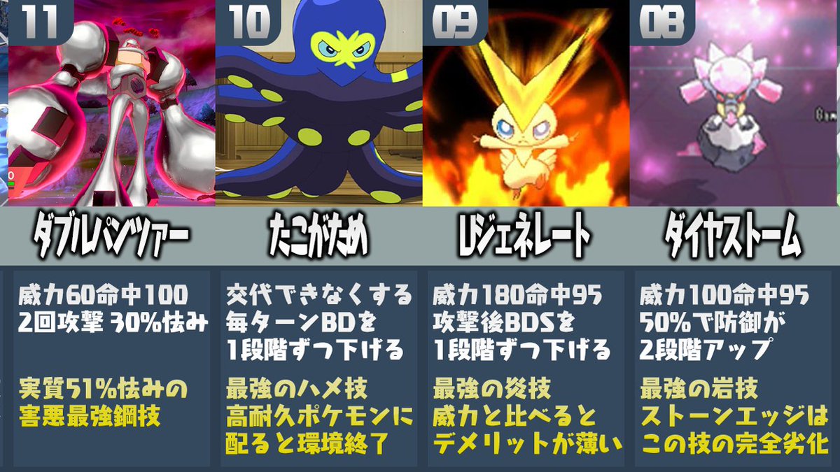 ポケモンソルジャー ポケソル Pokesol Info Twitter
