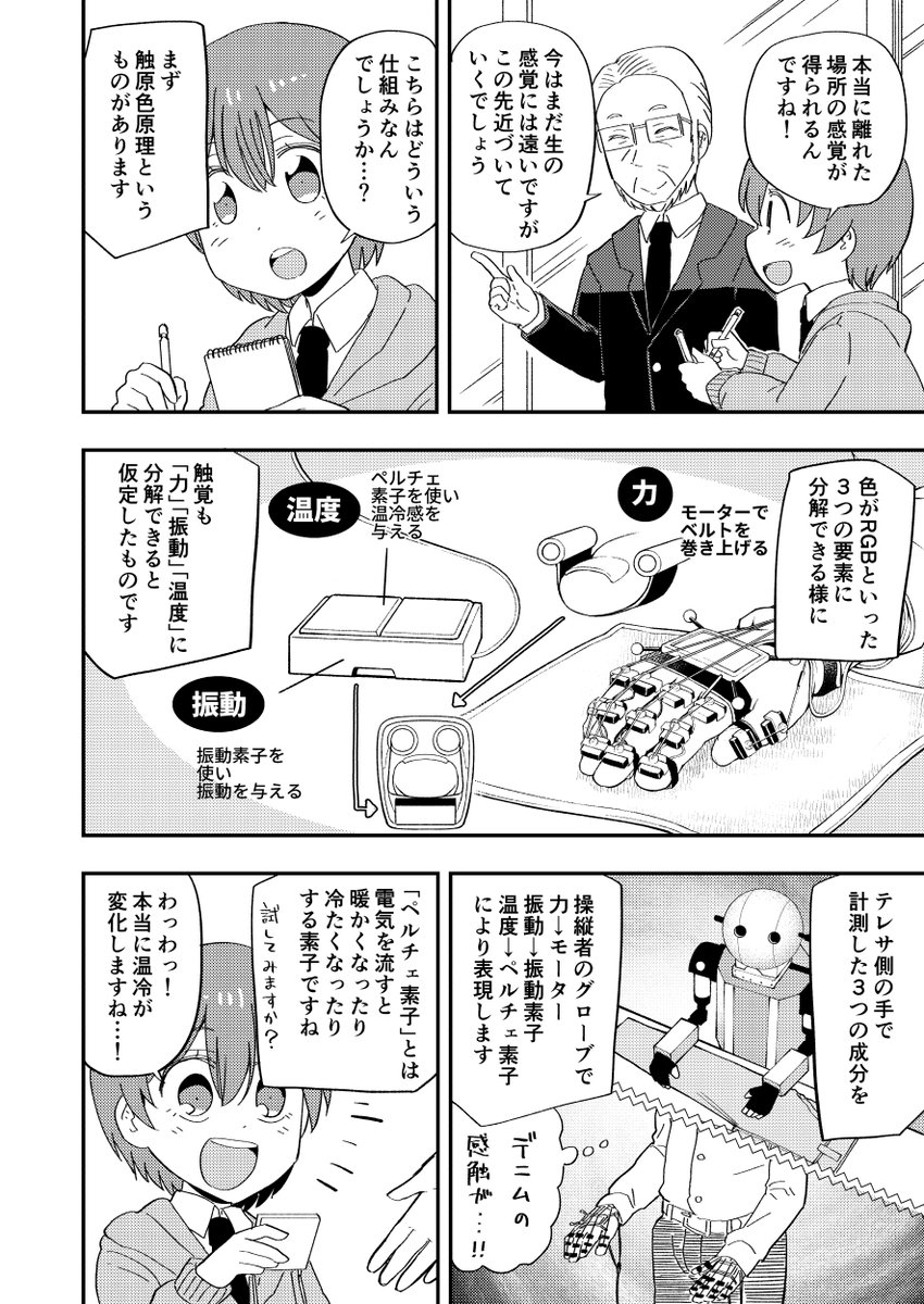 マンガでわかるテレイグジスタンス③ 