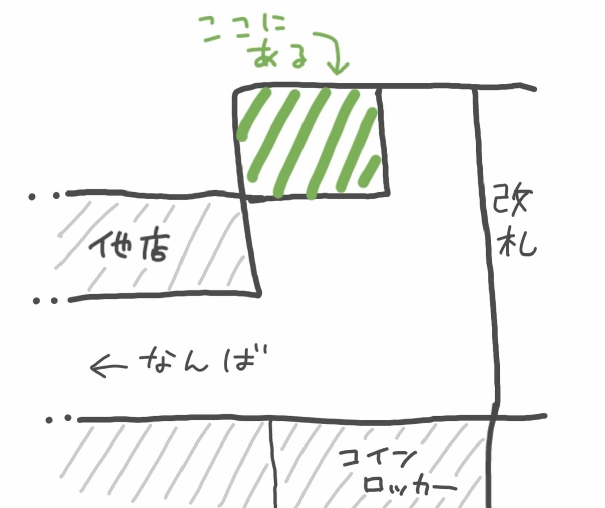 うまく説明ができないのだけど、茶工廠さんはなんばウォークの通路から1店舗分奥まったところにあって難波側から行くと見えないから「…?…え、ない?」てなる……。 