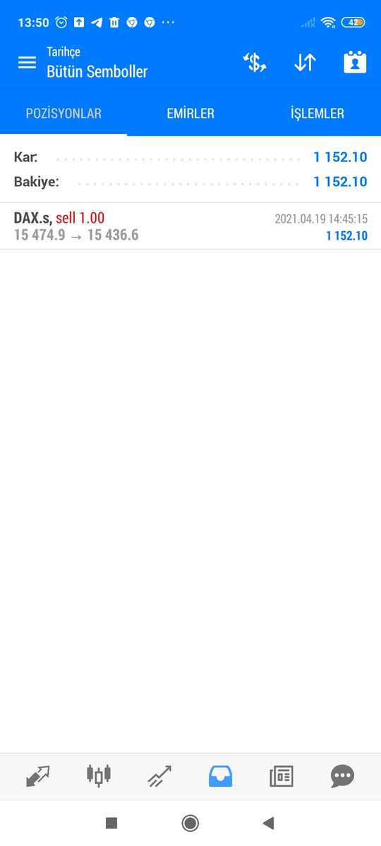 GENERALFOREX2's tweet image. Dünkü paylaşımında güçlü sell yapın dediğim dax beni mahçup etmedi çok şükür.🤸🕺🤸💲 #DolarTL  #DamlaSoenmez #finance #forex #BORSA #BORSA60MilyonNerede #iyigecelerrr