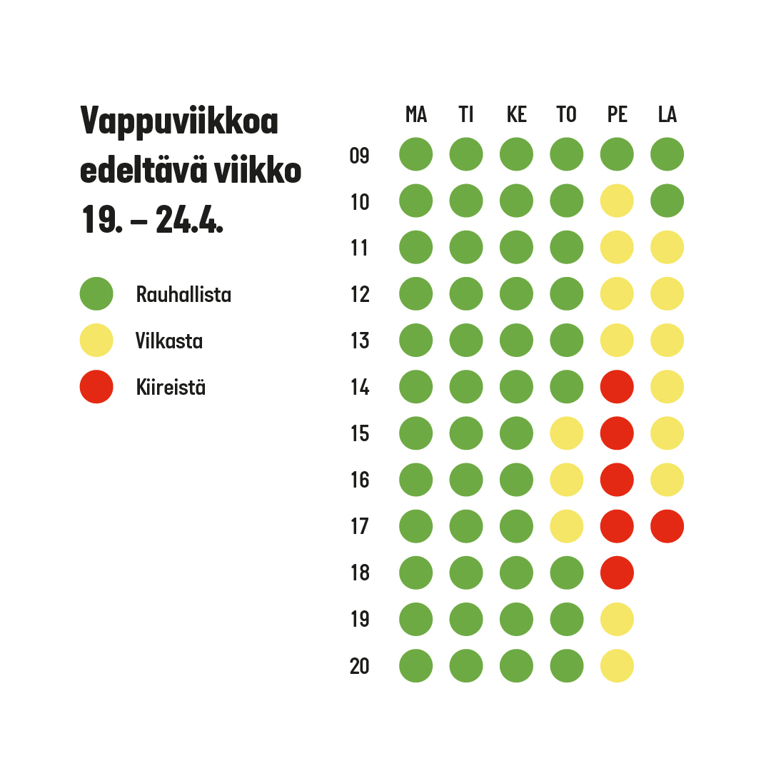 Vappu lähenee ja myymälämme vilkastuvat. Jos mahdollista, ajoita asiointisi rauhallisimmille tunneille. Näin pystymme paremmin pitämään kiinni turvaväleistä. Katso muistilista turvallista asiointia varten ➡ alko.fi/turvallista-as…. #vappu #Alko